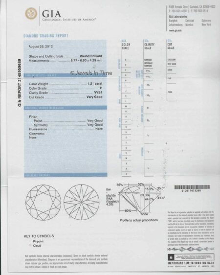 1.21 Carat Round Brilliant Diamond w/ GIA Certificate