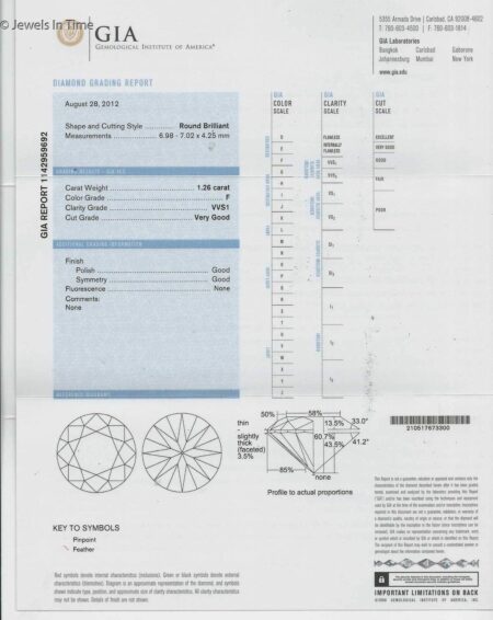 1.26 Carat Round Brilliant Diamond w/ GIA Certificate