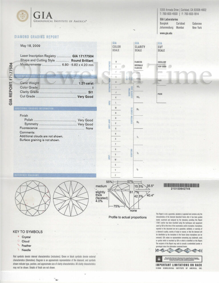 1.91 1.22 1.22 Carat Round Brilliant Diamond Platinum Ring + GIA Certificate