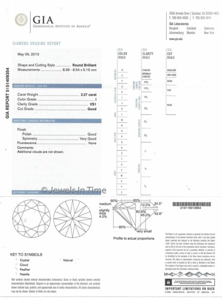 2.27 Carat Round Brilliant Loose Diamond GIA Certificate