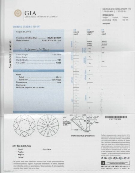 3.23 Carat Round Brilliant Diamond w/ GIA Certificate